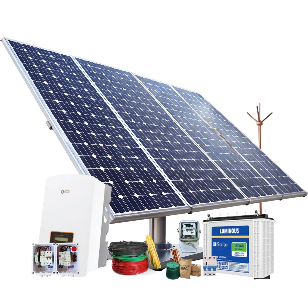 Solar kit