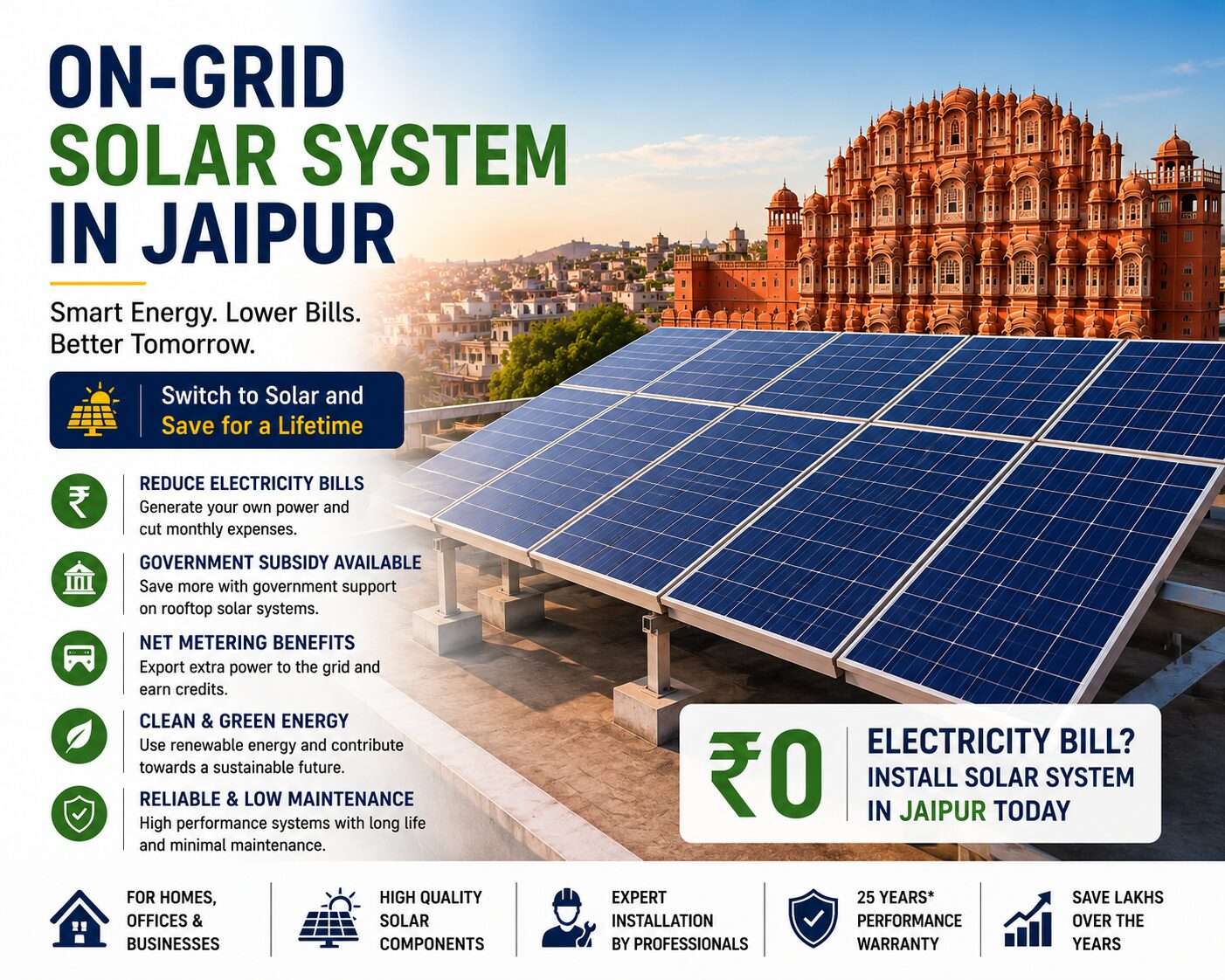 On-Grid Solar System in Jaipur rooftop solar panel installation for homes and businesses