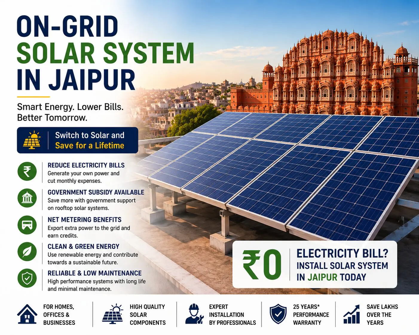 On-Grid Solar System in Jaipur rooftop solar panel installation for homes and businesses