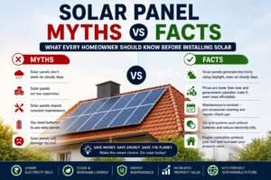 Solar Panel Myths vs Facts infographic explaining common solar panel myths and facts for homeowners planning a rooftop solar system.