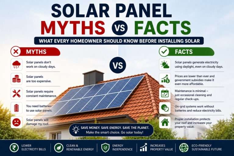 Solar Panel Myths vs Facts infographic explaining common solar panel myths and facts for homeowners planning a rooftop solar system.